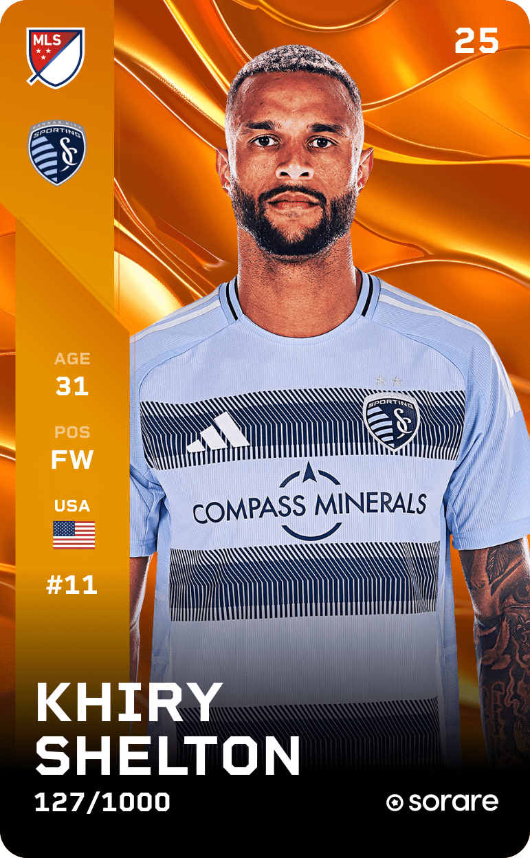 Khiry Shelton 2025-26 • Limited 127/1000
