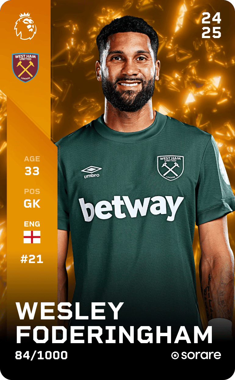 Wesley Foderingham 2024-25 • Limited 84/1000