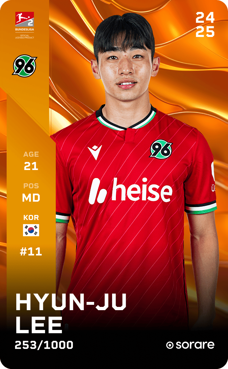 Hyun-Ju Lee 2024-25 • Limited 253/1000