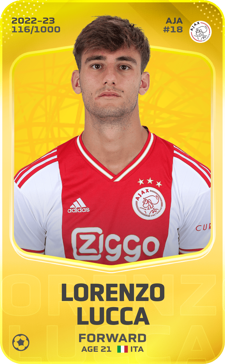 Lorenzo Lucca 2022-23 • Limited 116/1000