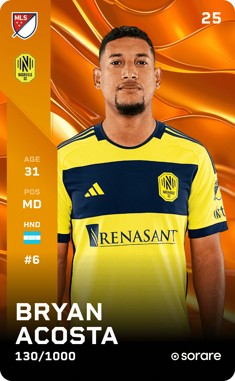 Bryan Acosta 2025-26 • Limited 130/1000