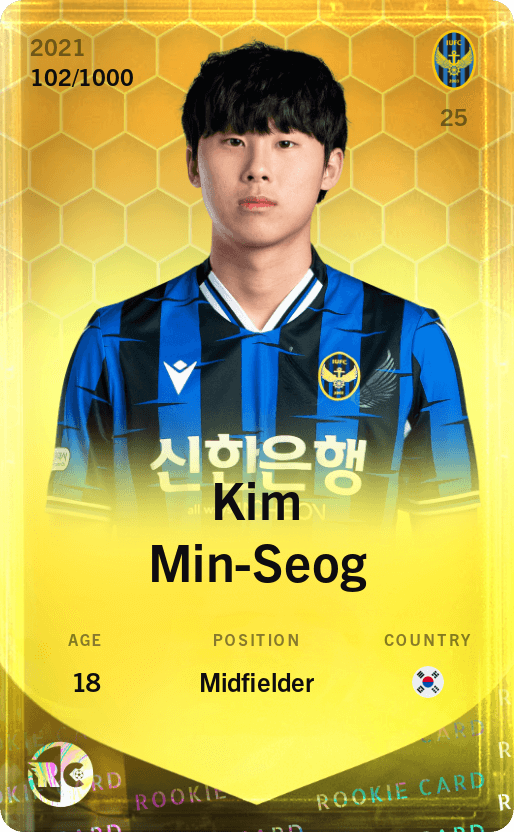 Kim Min-Seog 2021-22 • Limited 102/1000