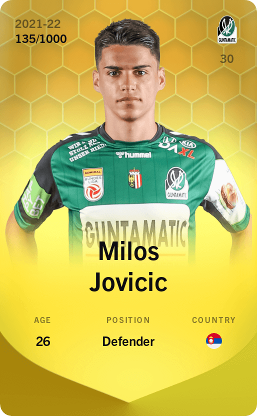 Milos Jovicic 2021-22 • Limited 135/1000