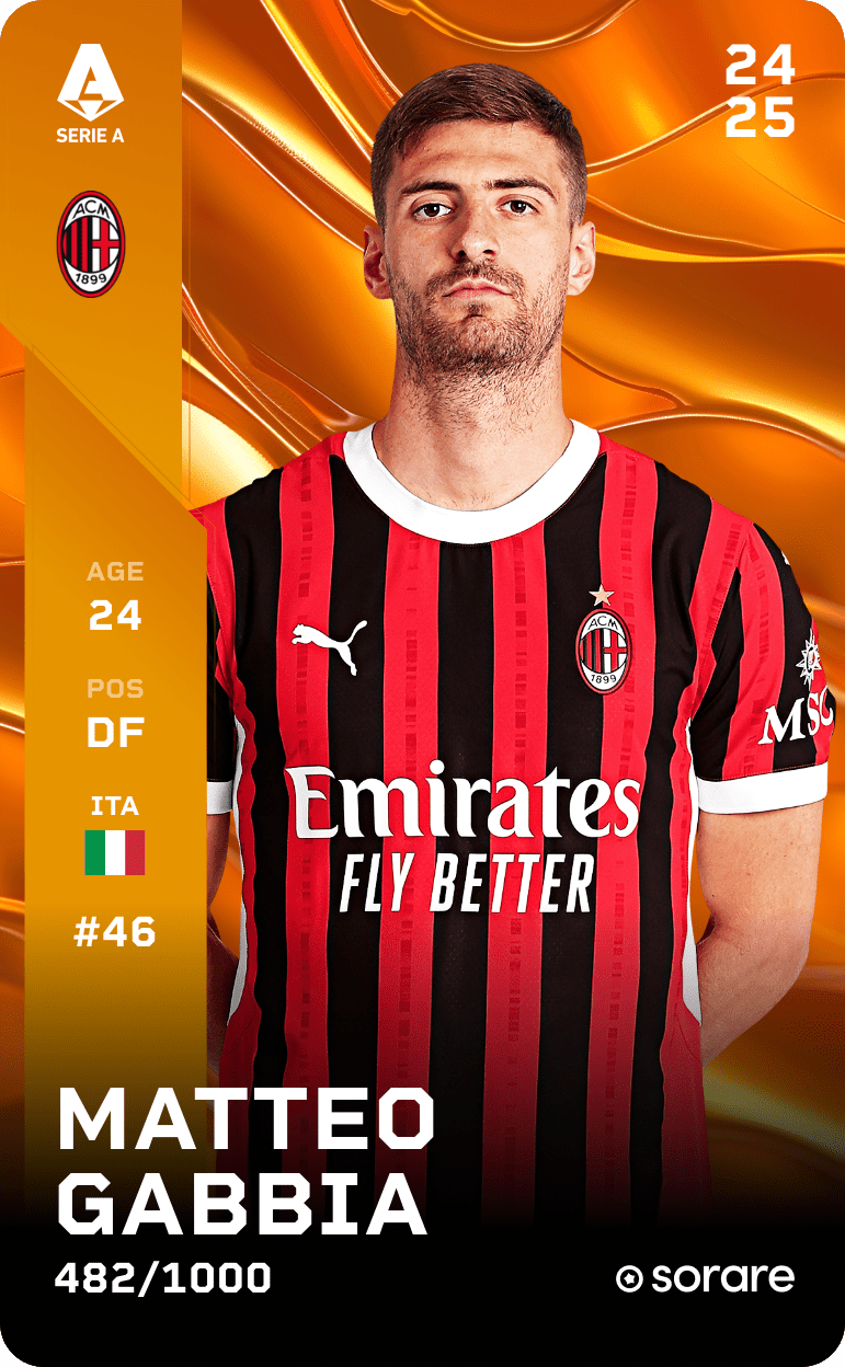 Matteo Gabbia 2024-25 • Limited 482/1000