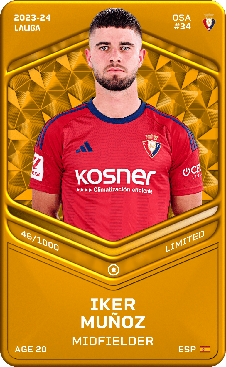 Iker Muñoz 2023-24 • Limited 46/1000
