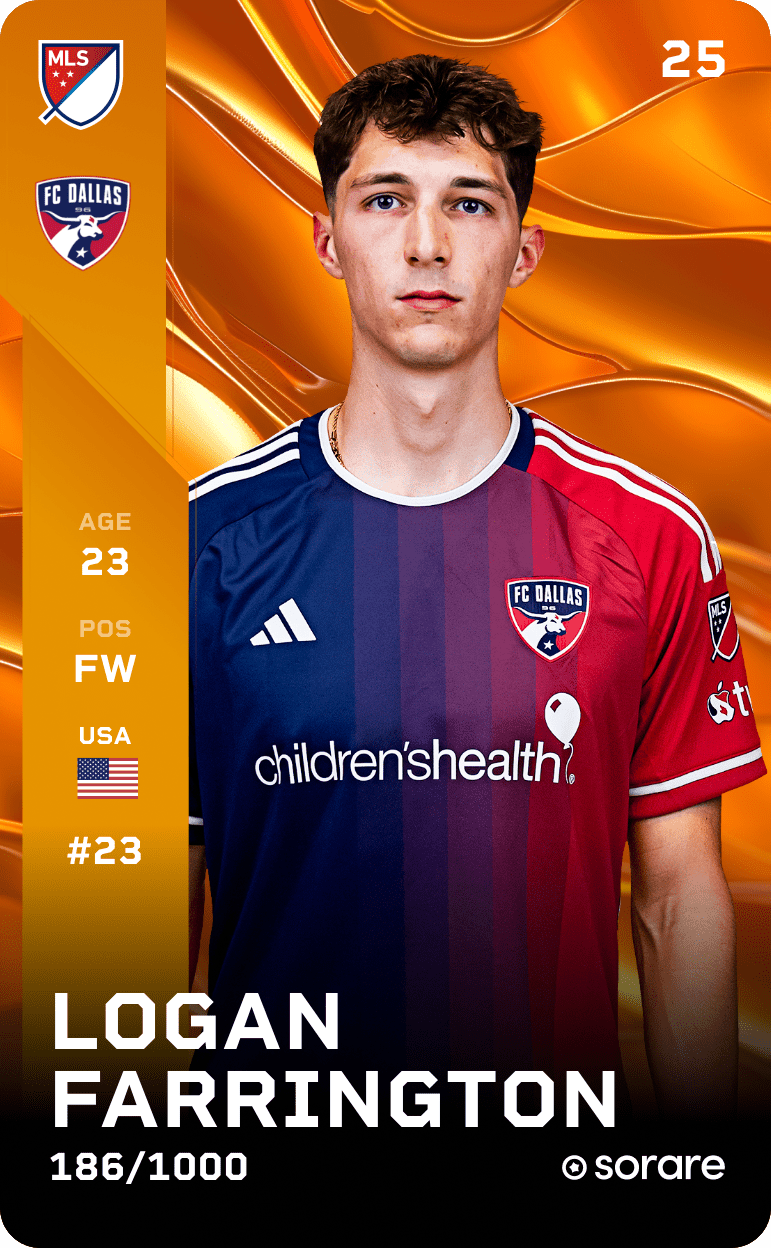 Logan Farrington 2025-26 • Limited 186/1000