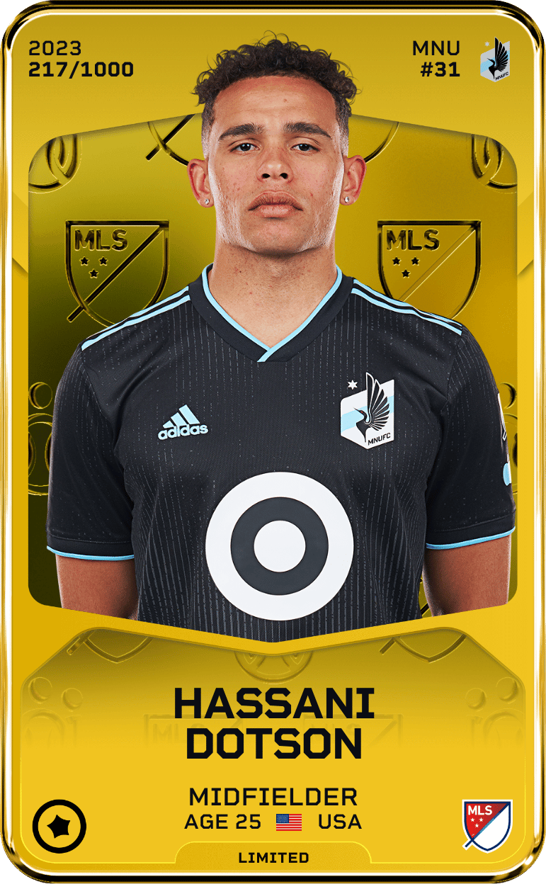 Hassani Dotson 2023-24 • Limited 217/1000
