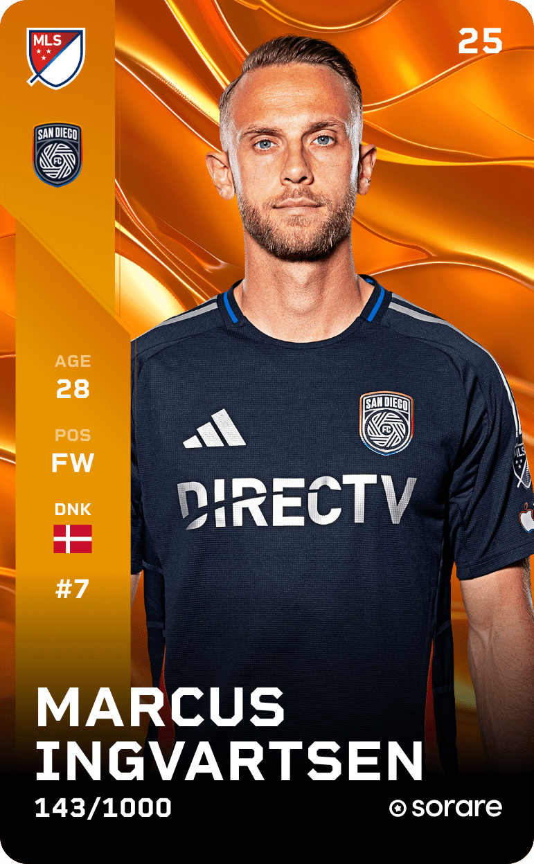 Marcus Ingvartsen 2025-26 • Limited 143/1000