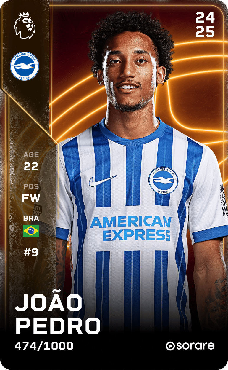 João Pedro 2024-25 • Limited 474/1000