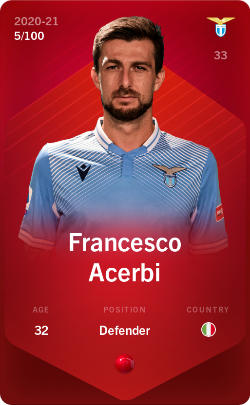 Sorare - Sorare Official - Francesco Acerbi 2020-21 • Rare 5/100 - NFT # 41090641206487786317473062035523713472104739650548306176419369194319472569970