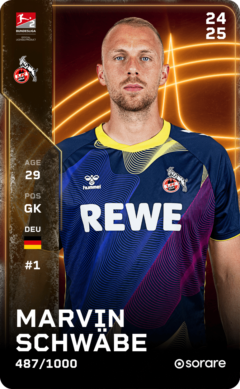 Marvin Schwäbe 2024-25 • Limited 487/1000