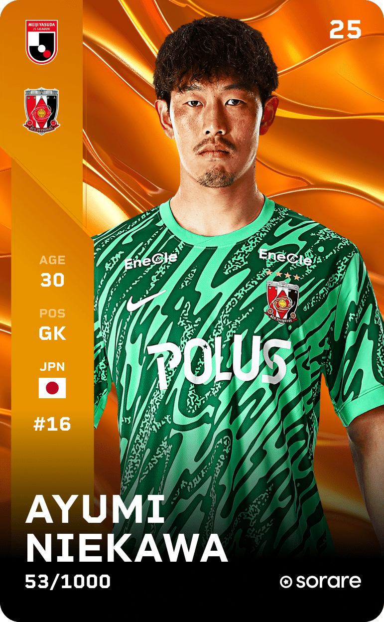 Ayumi Niekawa 2025-26 • Limited 53/1000