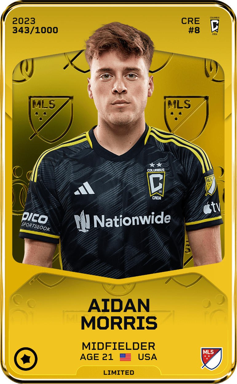 Aidan Morris 2023-24 • Limited 343/1000