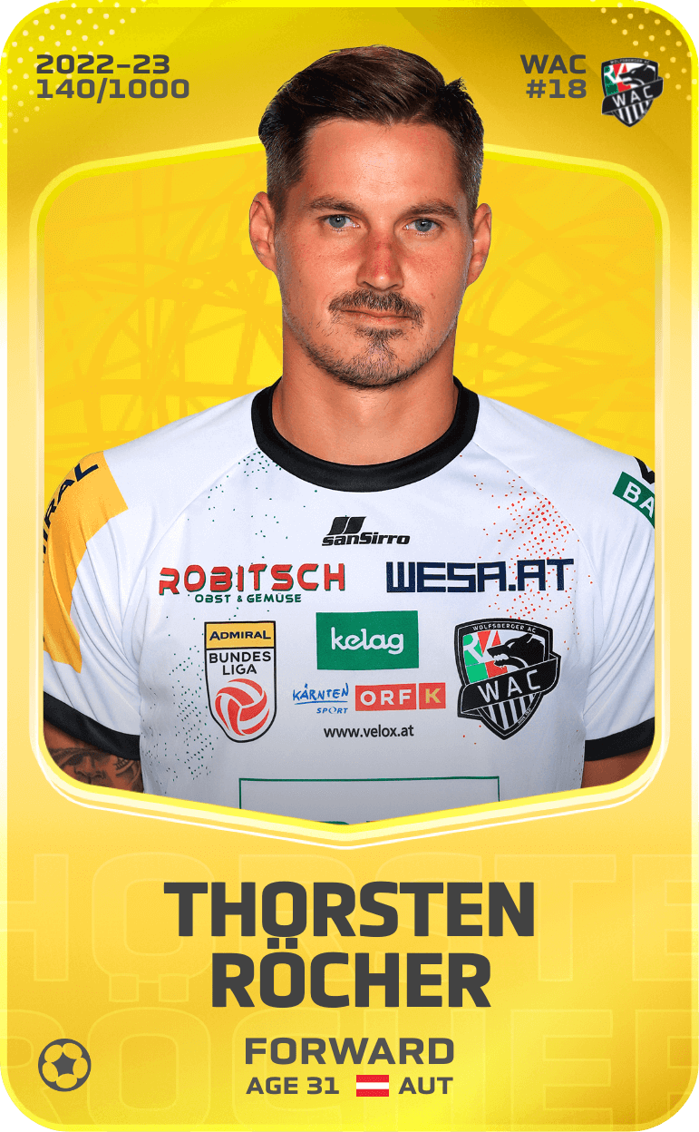 Thorsten Röcher 2022-23 • Limited 140/1000