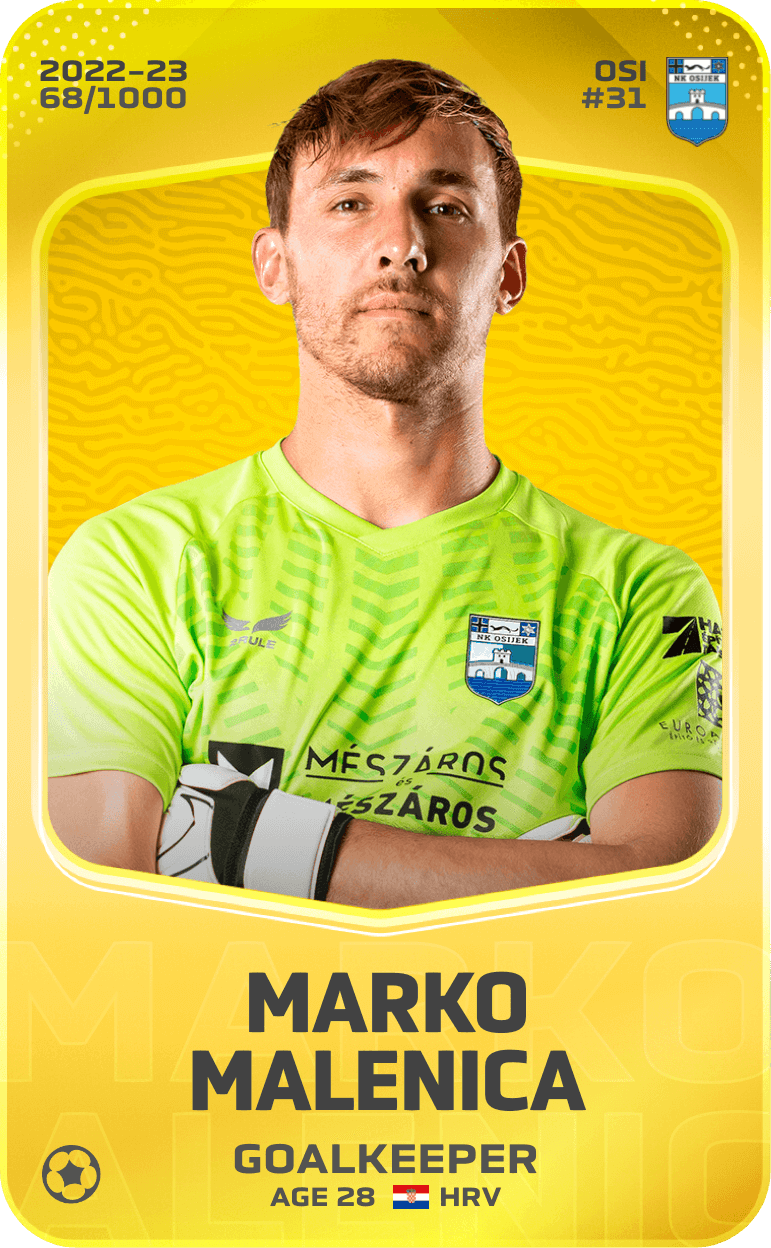 Marko Malenica 2022-23 • Limited 68/1000