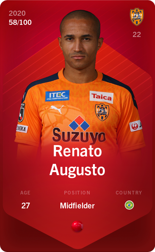 Sorare - Sorare Official - Renato Augusto 2020-21 • Rare 58/100 - NFT # 59735095597000799138103233538818804132649361179554003220146457642737453260921