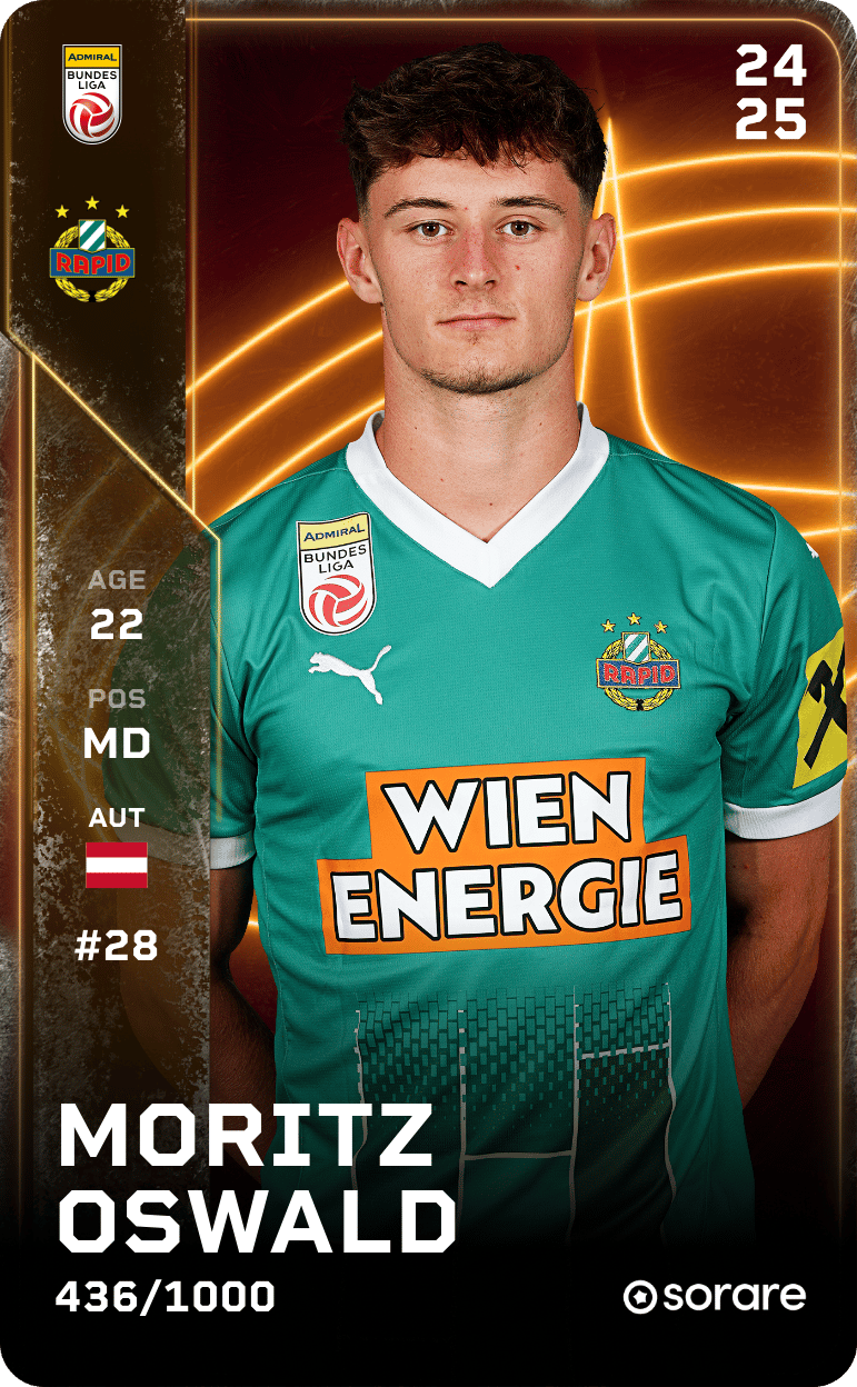 Moritz Oswald 2024-25 • Limited 436/1000