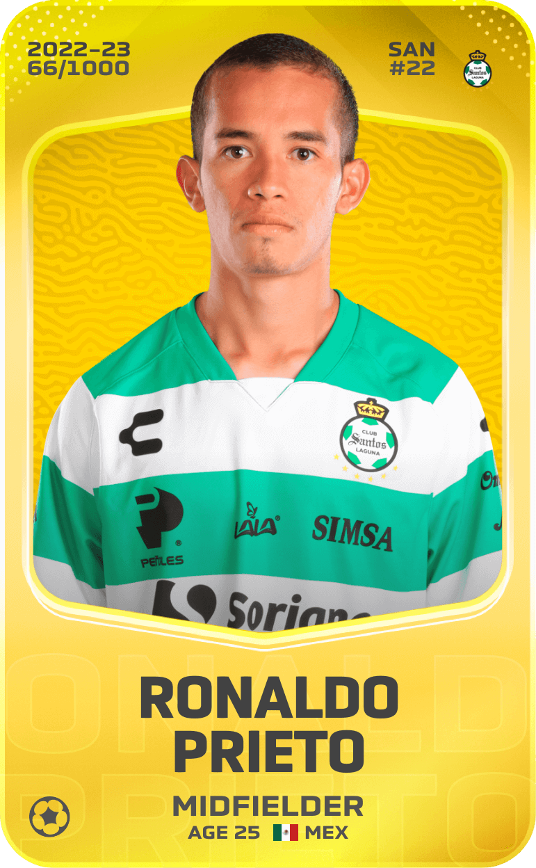 Ronaldo Prieto 2022-23 • Limited 66/1000