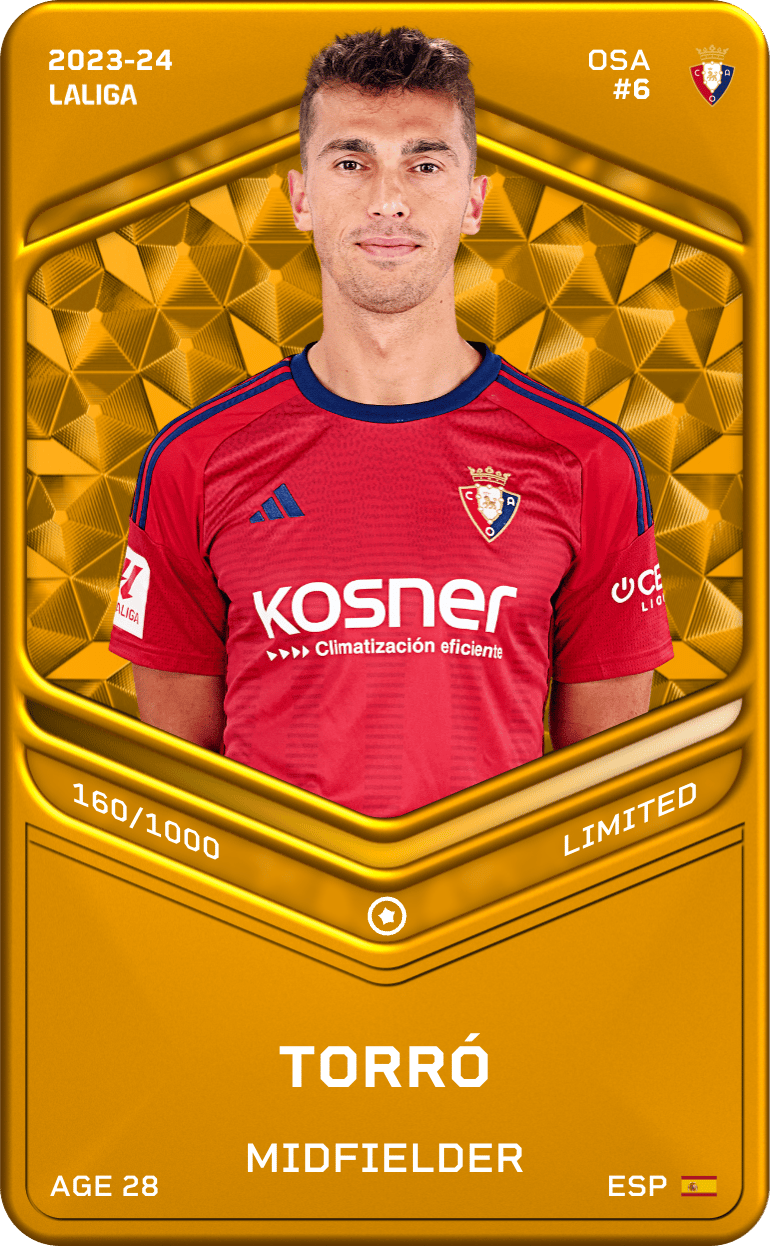 TORRÓ 2023-24 • Limited 160/1000