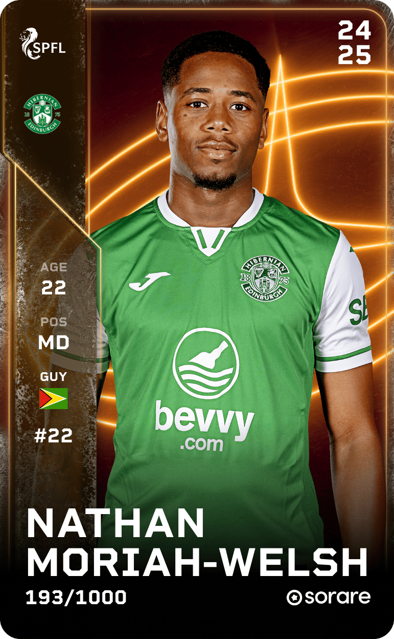 Nathan Moriah-Welsh 2024-25 • Limited 193/1000