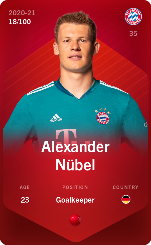 Sorare - Sorare Official - Alexander Nübel 2020-21 • Rare 18/100 - NFT # 13033674034096636099689485117406103698450111018915451227384259558674114329927