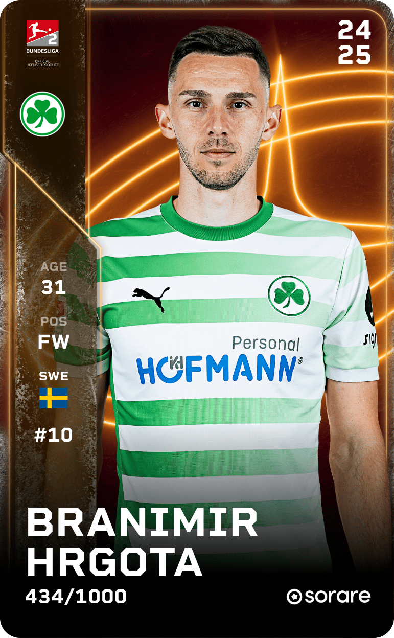 Branimir Hrgota 2024-25 • Limited 434/1000