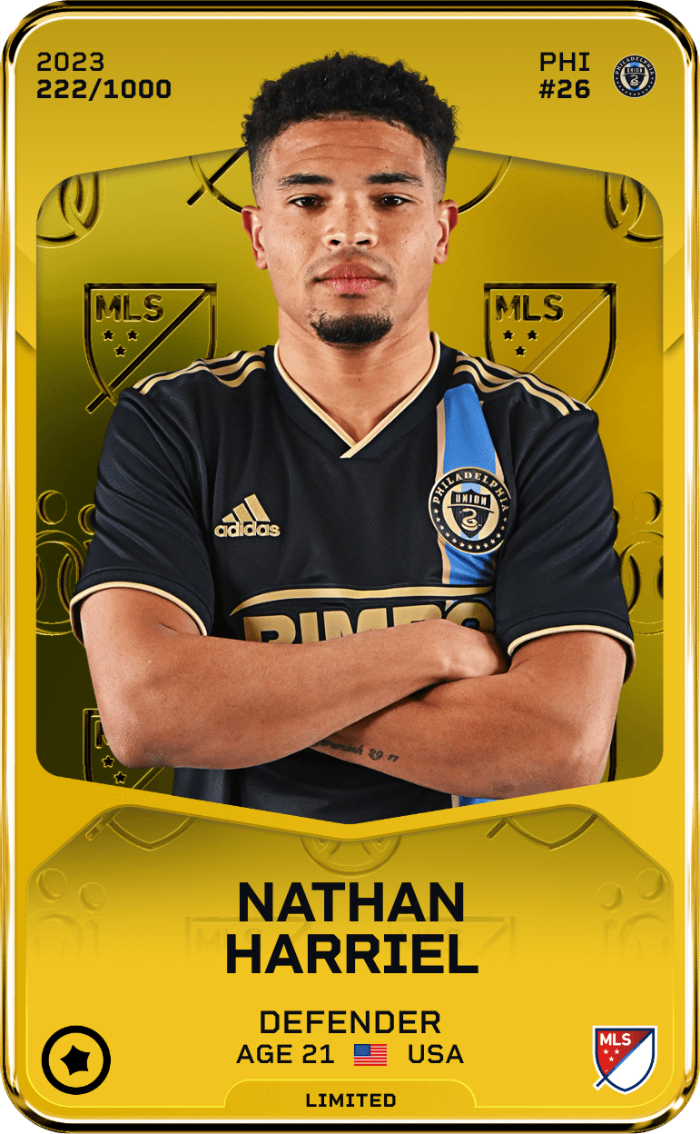 Nathan Harriel 2023-24 • Limited 222/1000
