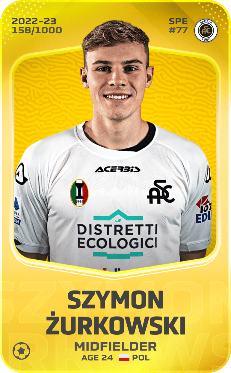 Szymon Żurkowski 2022-23 • Limited 158/1000