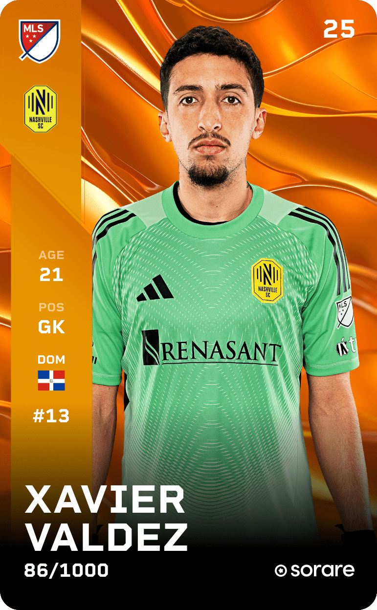 Xavier Valdez 2025-26 • Limited 86/1000