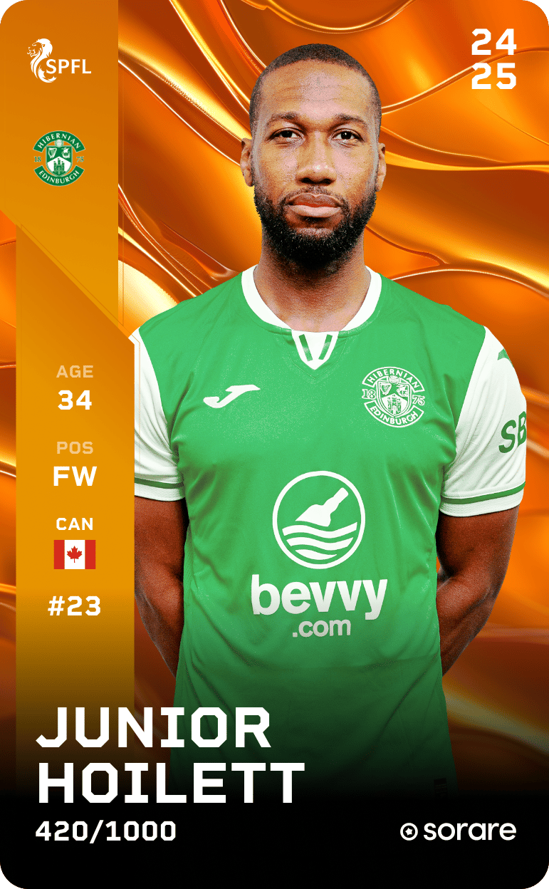 Junior Hoilett 2024-25 • Limited 420/1000