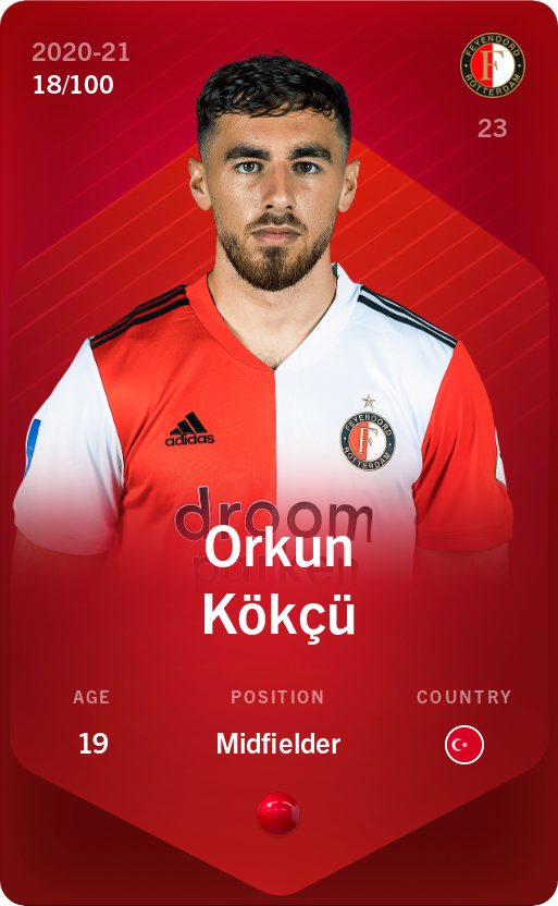 Sorare - Sorare Official - Orkun Kökçü 2020-21 • Rare 18/100 - NFT # 54594791894511296437449056952532760850238343058092658706966086509876594464331