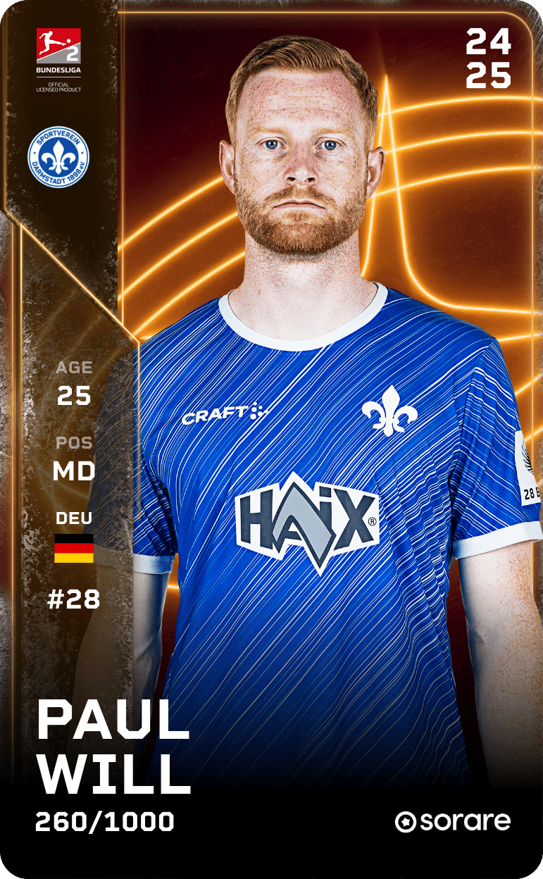 Paul Will 2024-25 • Limited 260/1000