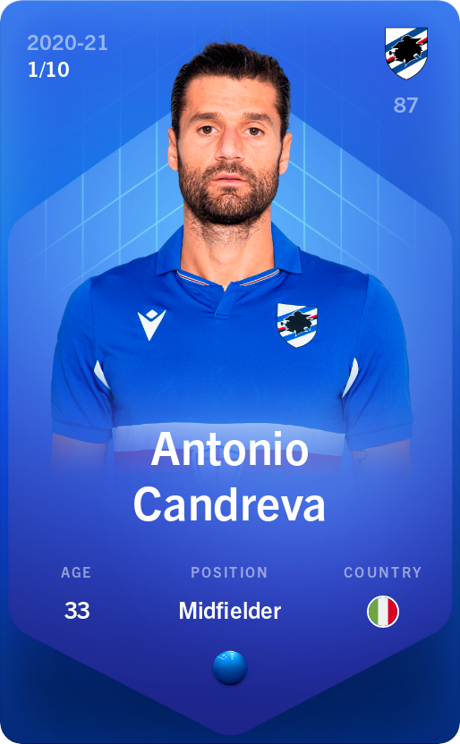 Sorare - Sorare Official - Antonio Candreva 2020-21 • Super Rare 1/10 - NFT # 25717657832158792704289068145583867998078685738219953784972289887936479039411