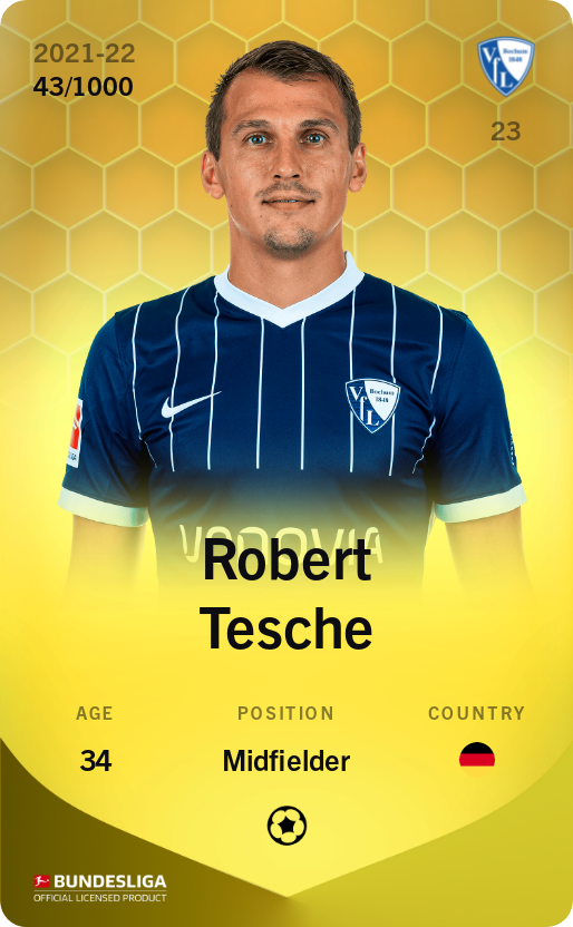 Sorare - Sorare Official - Robert Tesche 2021-22 • Limited 43/1000 - NFT # 20485415188020457677085210564732714874994762340306290402944228587207999731198