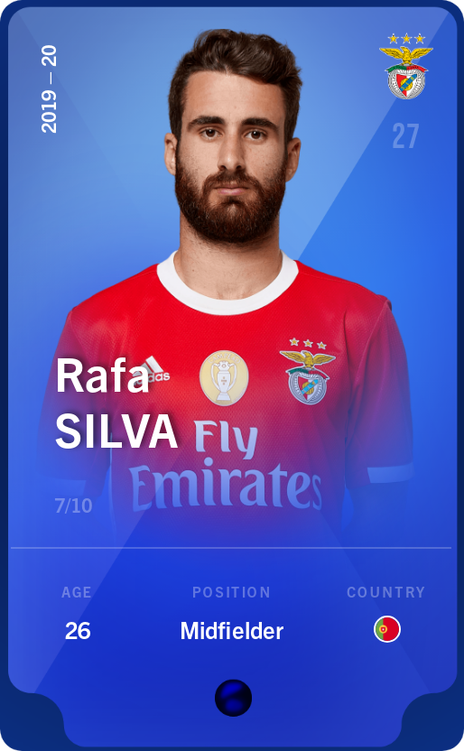 Sorare - Sorare Official - Rafa Silva 2019-20 • Super Rare 7/10 - NFT # 23701016560624731586705789963610705654874501303308684478295690153577852453074