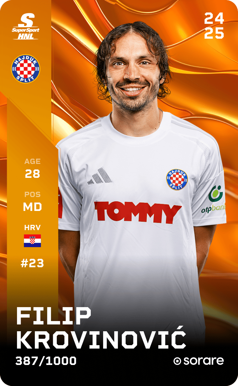 Filip Krovinović 2024-25 • Limited 387/1000