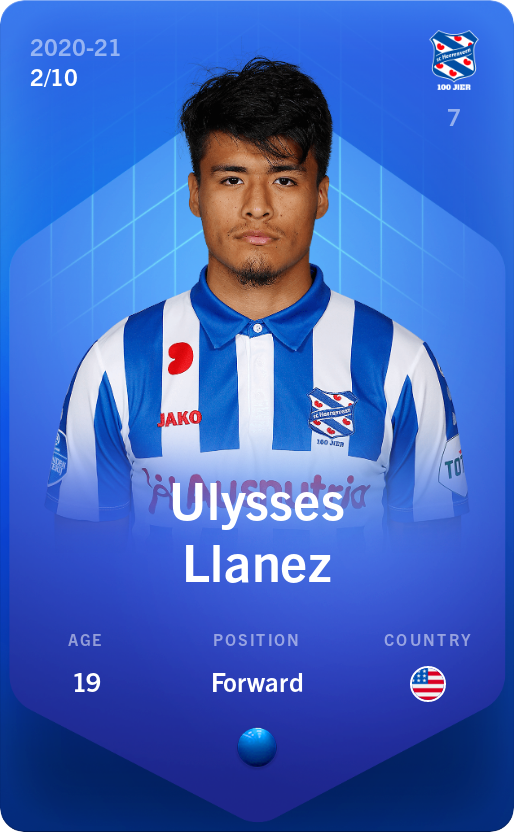 Sorare - Sorare Official - Ulysses Llanez 2020-21 • Super Rare 2/10 - NFT # 80977248898762894550358421177458346402589744508913513220706122109797747884026