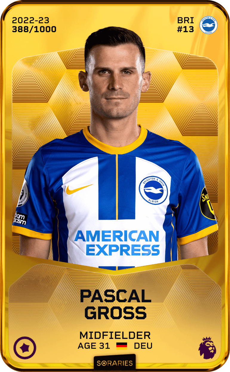 Pascal Gross 2022-23 • Limited 388/1000