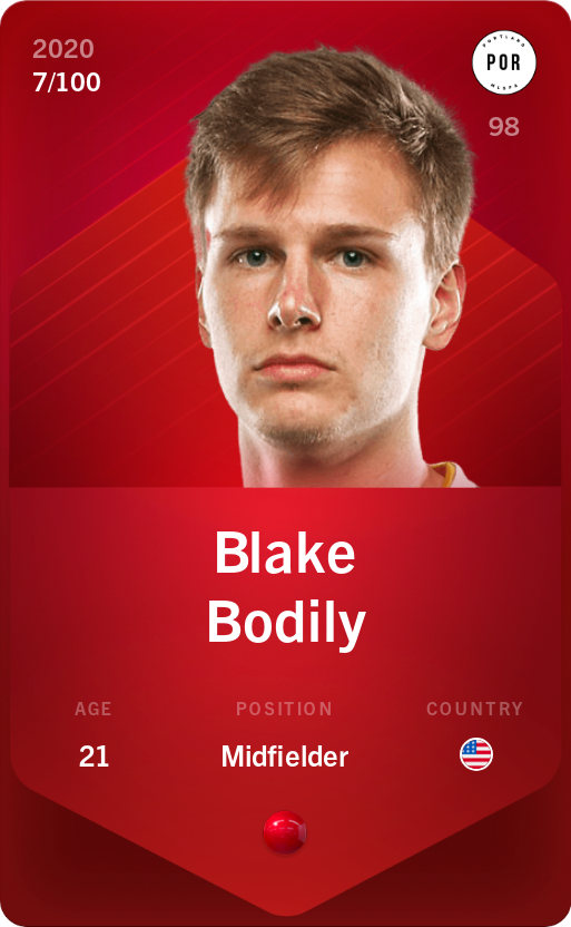 Sorare - Sorare Official - Blake Bodily 2020-21 • Rare 7/100 - NFT # 91861165794759915580274832789070101559771569468900661108611116708080285391440