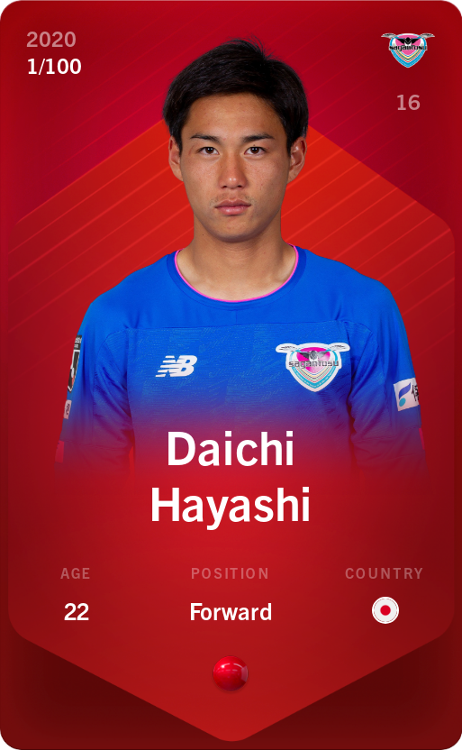 Sorare - Sorare Official - Daichi Hayashi 2020-21 • Rare 1/100 - NFT # 18405276301218607332120192539282284229657229356631788318918138442745156936635