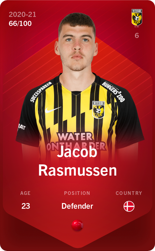 Sorare - Sorare Official - Jacob Rasmussen 2020-21 • Rare 66/100 - NFT # 112942963538068537201258700945203876080284899642579958653520434423102039806290