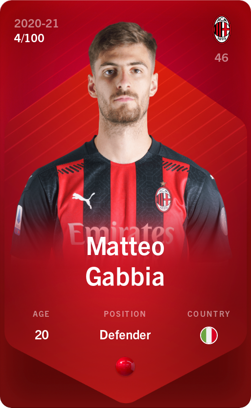 Sorare - Sorare Official - Matteo Gabbia 2020-21 • Rare 4/100 - NFT # 111053807567929862288475396608230108690823124919703684183761683762855442410028