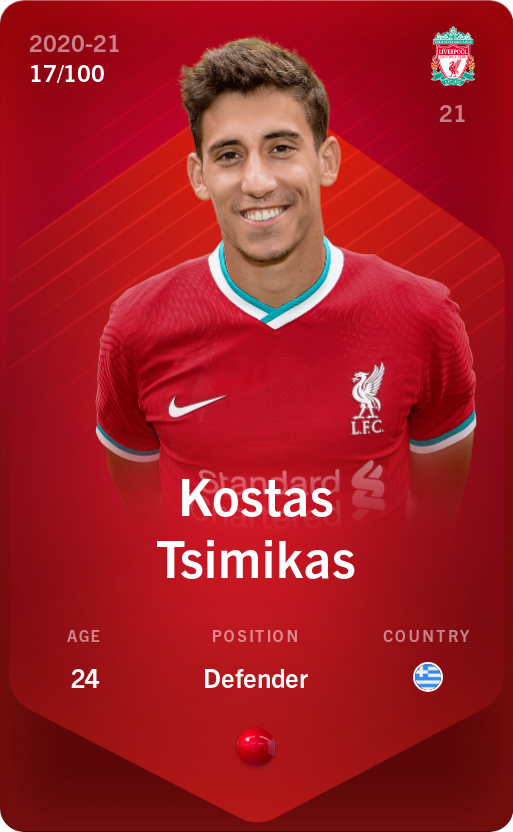 Sorare - Sorare Official - Kostas Tsimikas 2020-21 • Rare 17/100 - NFT # 42440406409476325437887547529695138920521598405749407685296425555374218702348