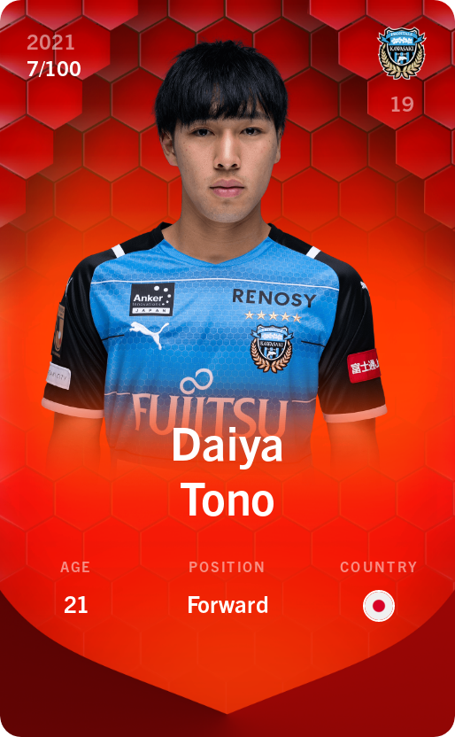 Sorare - Sorare Official - Daiya Tono 2021-22 • Rare 7/100 - NFT # 71185740162332620057201839338927674318410916056461212004200783027500771910258