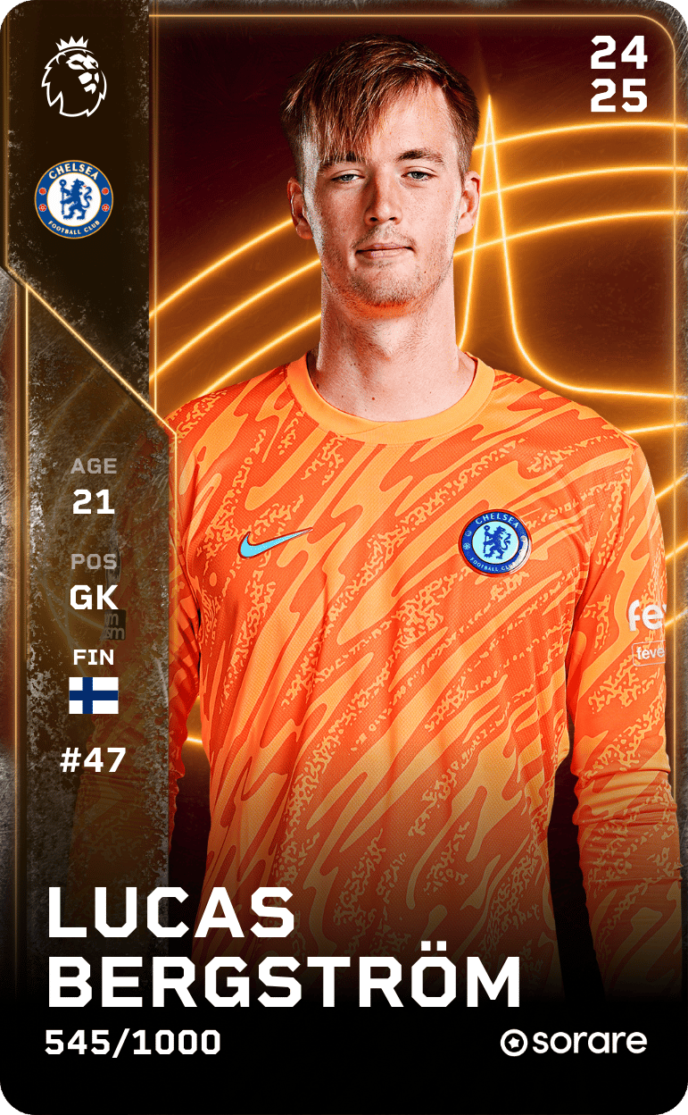 Lucas Bergström 2024-25 • Limited 545/1000