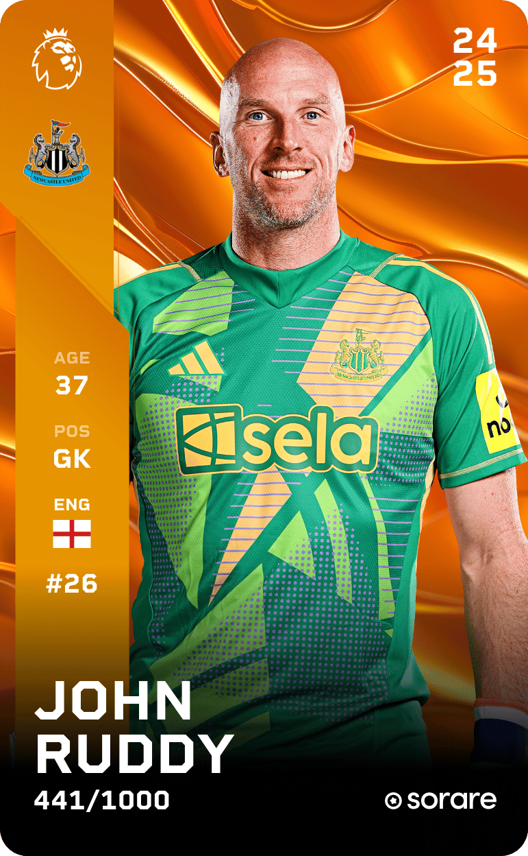 John Ruddy 2024-25 • Limited 441/1000