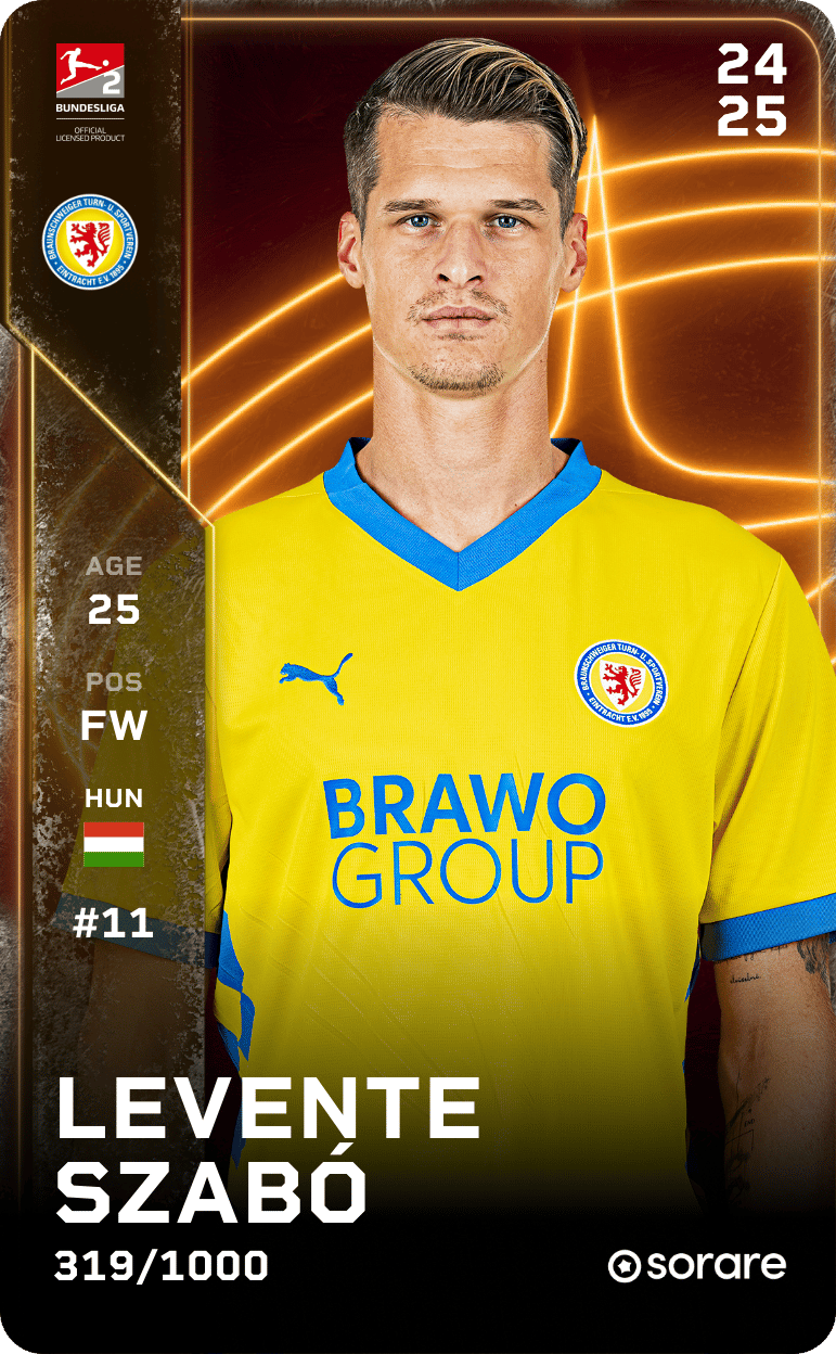 Levente Szabó 2024-25 • Limited 319/1000