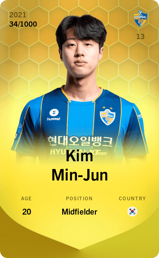 Kim Min-Jun 2021-22 • Limited 34/1000
