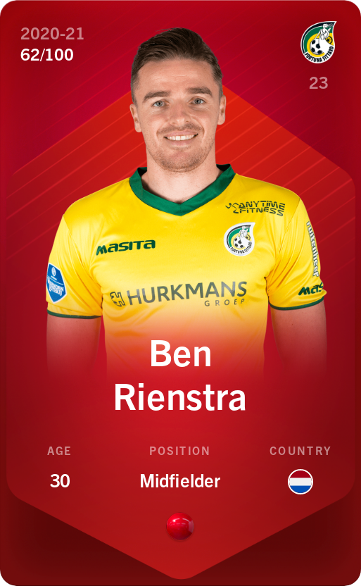 Sorare - Sorare Official - Ben Rienstra 2020-21 • Rare 62/100 - NFT # 54546886268389528278049976141870084857096898050762798196643163344089986693574