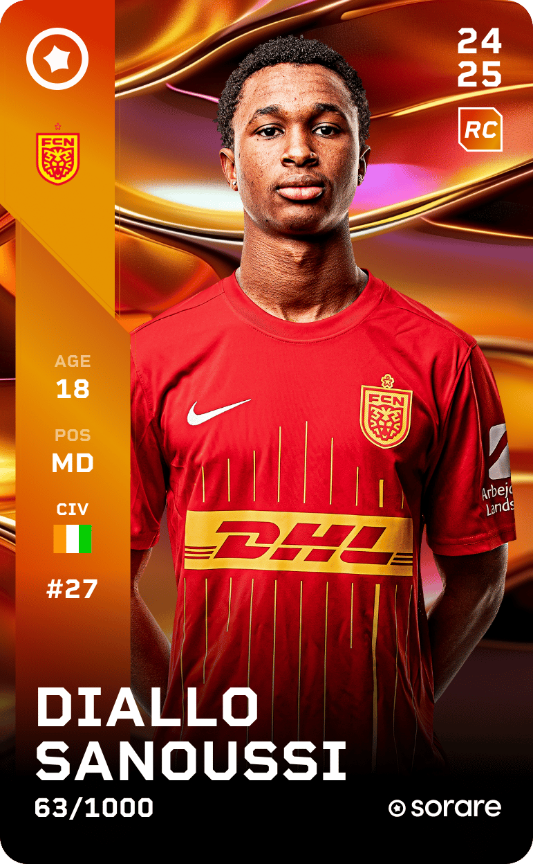 Diallo Sanoussi 2024-25 • Limited 63/1000